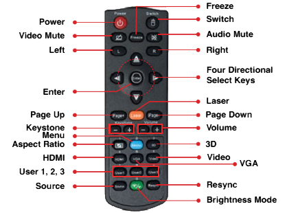 optoma-x416-remote_1